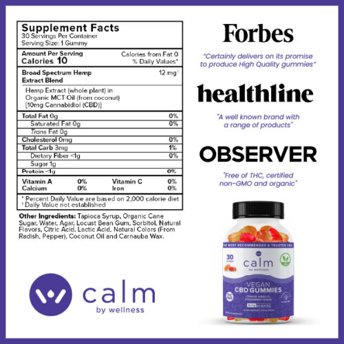 Vegan CBD Gummies - Image 2
