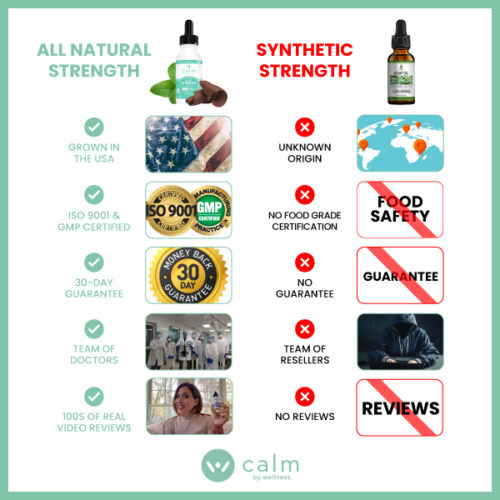 CBD Oil Goodbye Stress - Image 6