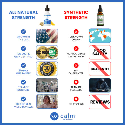 CBD Immunity Tincture - Image 6