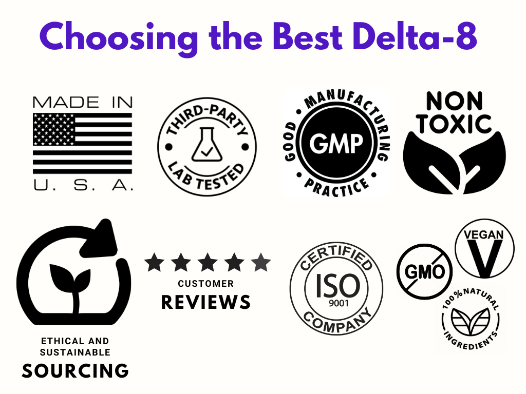 choosing the best delta-8
