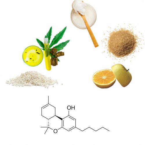 delta-8-gummies-ingredients